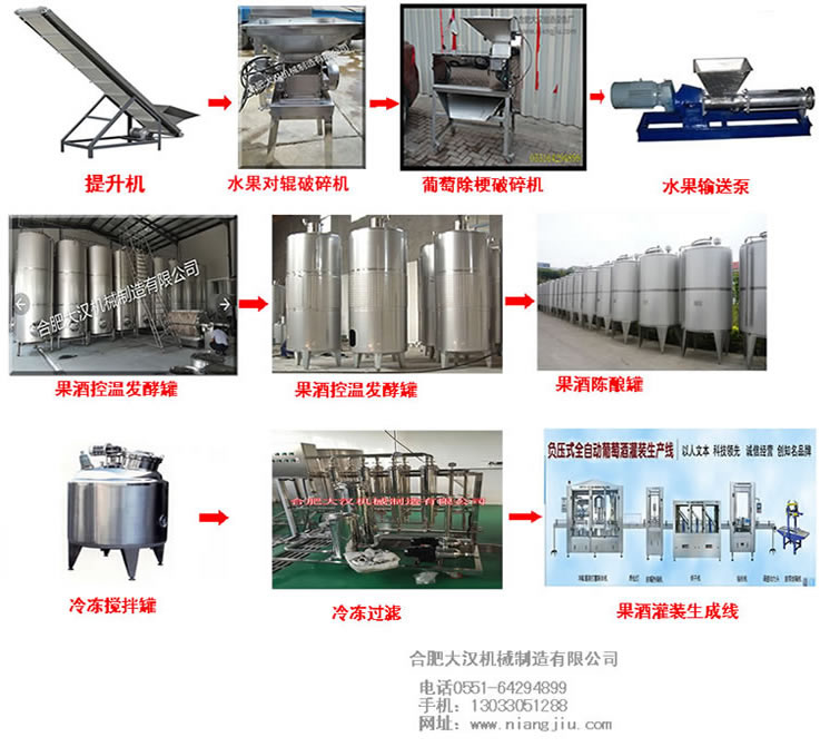 果酒生产设备 2